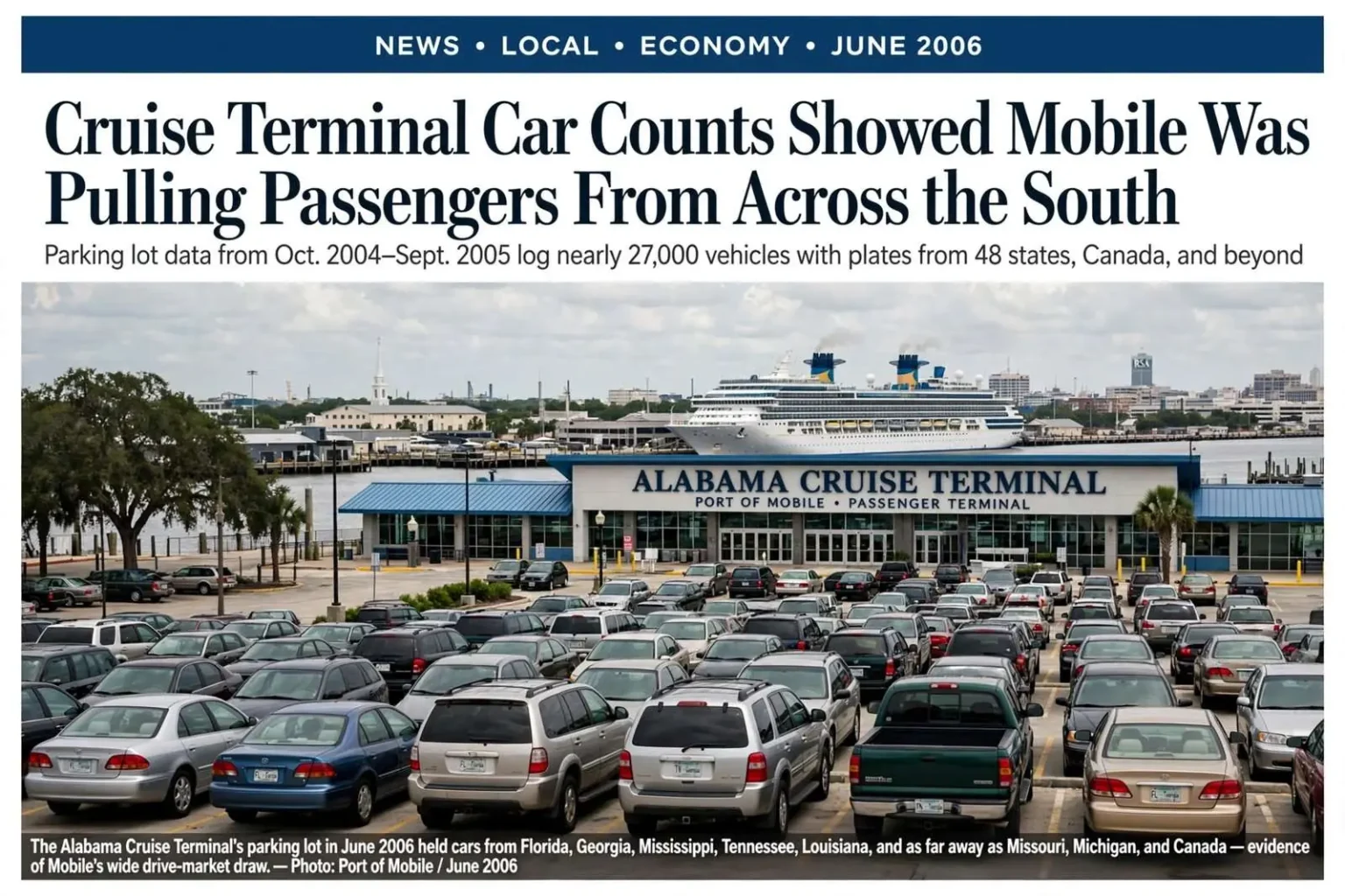 Illustration for the news story: Cruise Terminal Car Counts Showed Mobile Was Pulling Passengers From Across the South