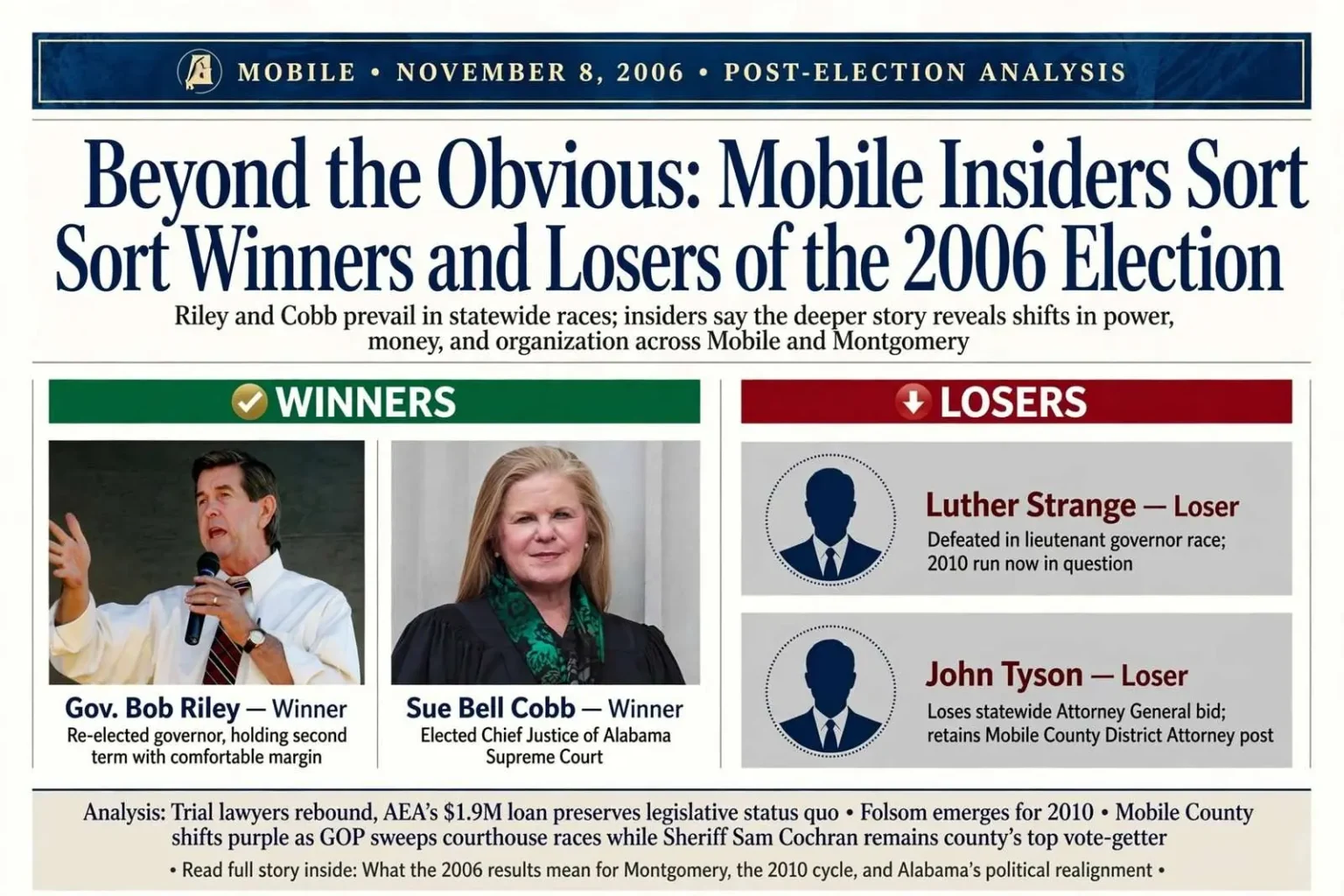 Illustration for the news story: Beyond the Obvious: Mobile Insiders Sort the Winners and Losers of the 2006 Election