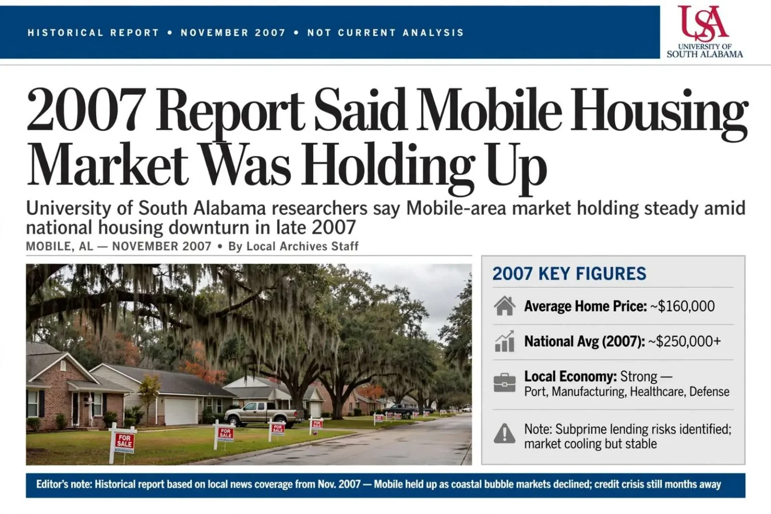 Illustration for the news story: 2007 Report Said Mobile Housing Market Was Holding Up