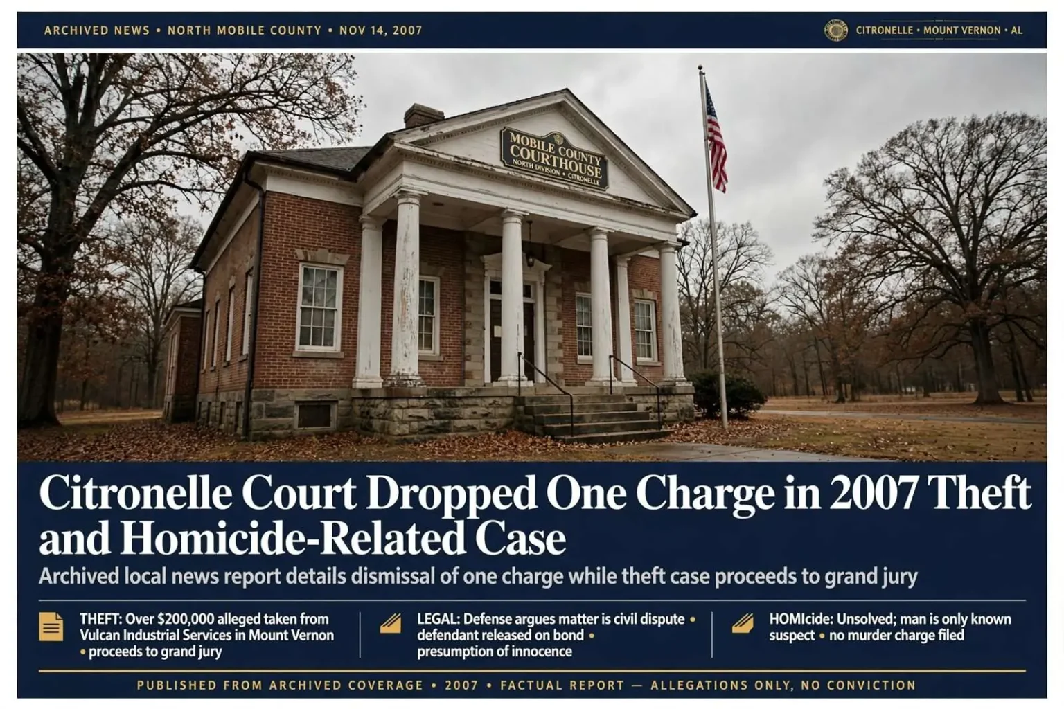 Illustration for the news story: Citronelle Court Dropped One Charge in 2007 Theft and Homicide-Related Case