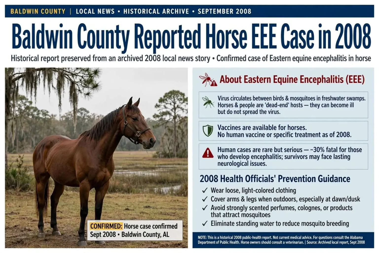 Illustration for the news story: Baldwin County Reported Horse EEE Case in 2008