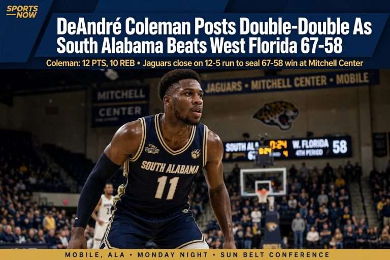 Illustration for the news story: DeAndré Coleman Posts Double-Double As South Alabama Beats West Florida 67-58