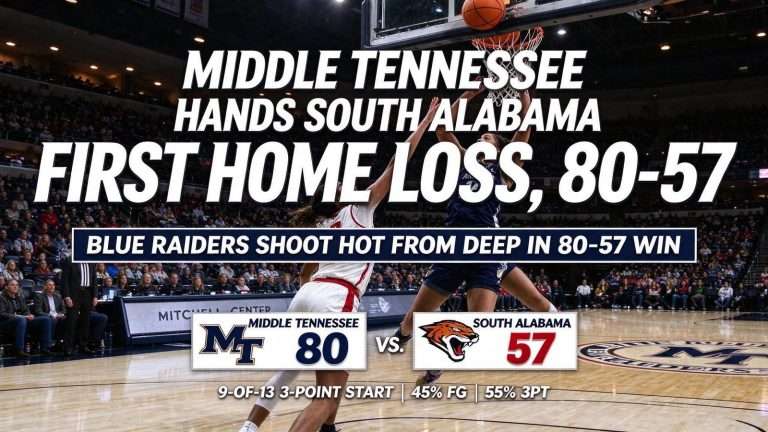 Illustration for the news story: Middle Tennessee Hands South Alabama Lady Jaguars First Home Loss, 80-57