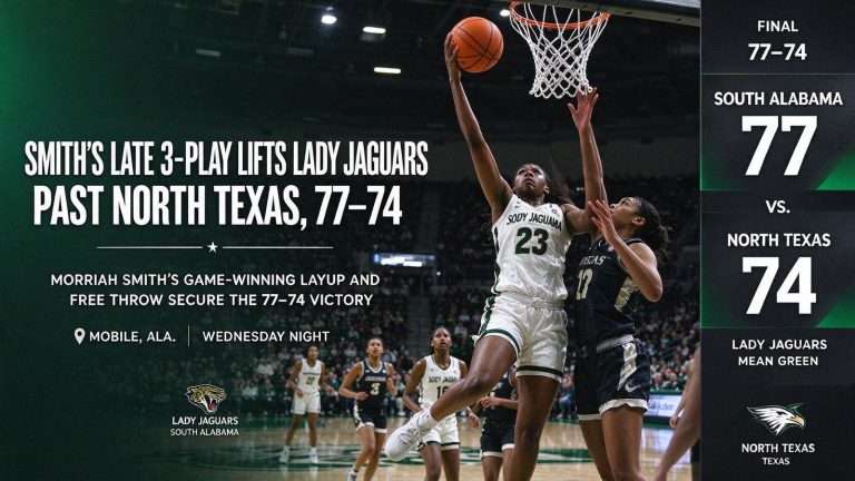 Illustration for the news story: Morriah Smith’s Three-Point Play With 3.3 Seconds Left Lifts Lady Jaguars Past North Texas 77-74