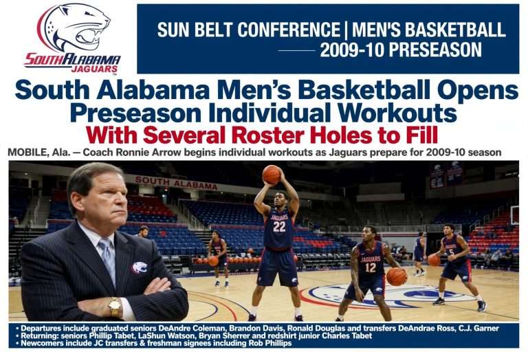 Illustration for the news story: South Alabama Men’s Basketball Opens Preseason Individual Workouts With Several Roster Holes to Fill