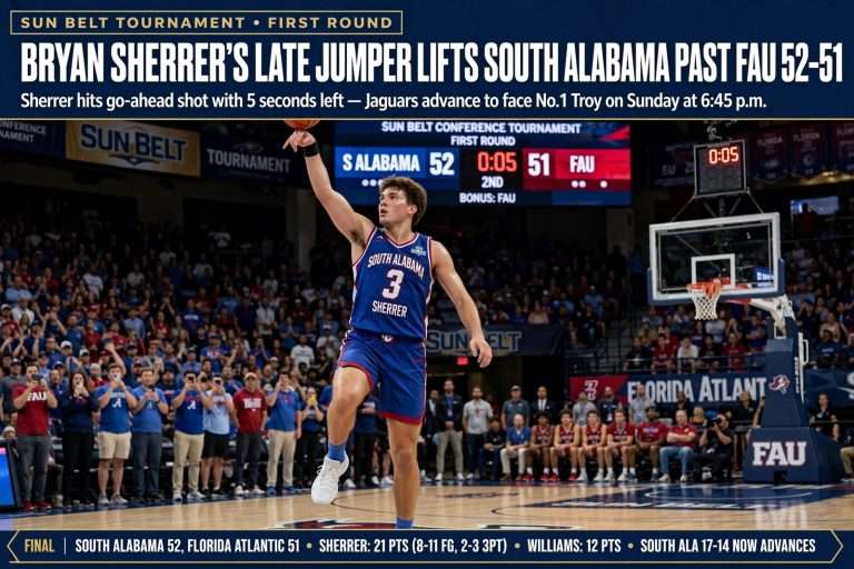 Illustration for the news story: Bryan Sherrer’s Late Jumper Lifts South Alabama Past FAU 52-51 in Sun Belt Tournament