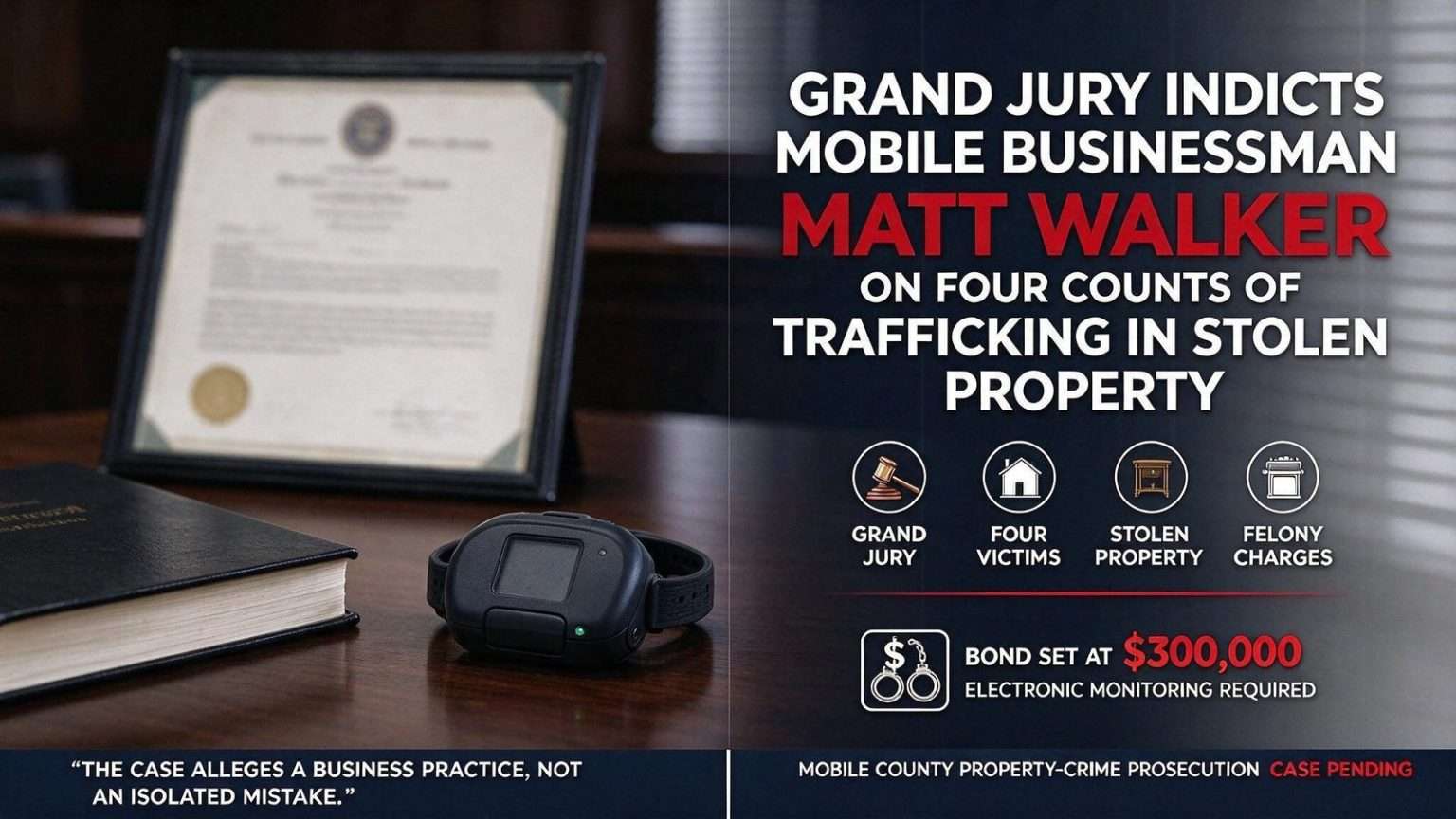 Illustration for the news story: Grand Jury Indicts Mobile Businessman Matt Walker on Four Counts of Trafficking in Stolen Property