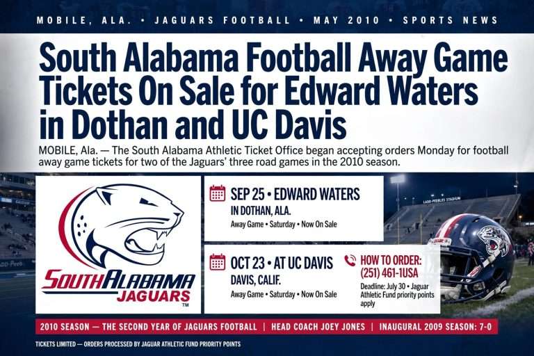 Illustration for the news story: South Alabama Football Away Game Tickets On Sale for Edward Waters in Dothan and UC Davis
