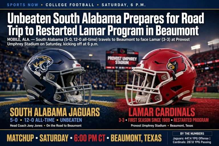Illustration for the news story: Unbeaten South Alabama Prepares for Road Trip to Restarted Lamar Program in Beaumont