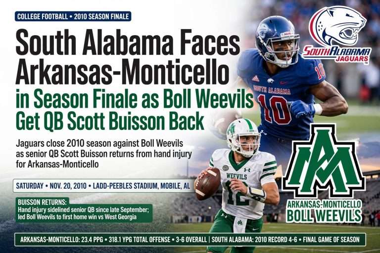 Illustration for the news story: South Alabama Faces Arkansas-Monticello in Season Finale as Boll Weevils Get QB Scott Buisson Back