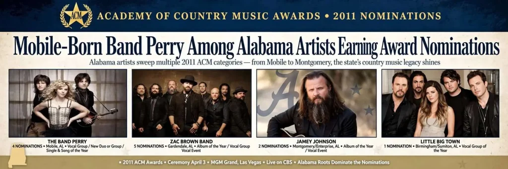 Illustration for the news story: Mobile-Born Band Perry Among Alabama Artists Earning ACM Award Nominations