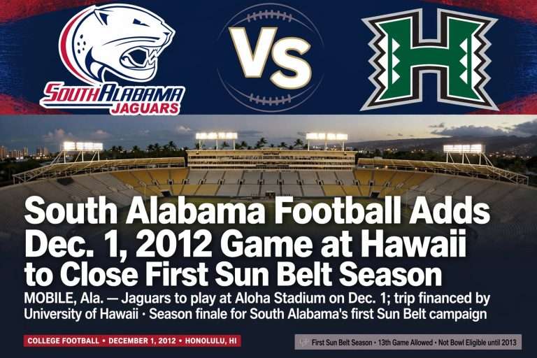 Illustration for the news story: South Alabama Football Adds Dec. 1, 2012 Game at Hawaii to Close First Sun Belt Season