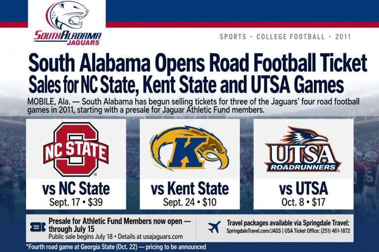 Illustration for the news story: South Alabama Opens Road Football Ticket Sales for NC State, Kent State and UTSA Games