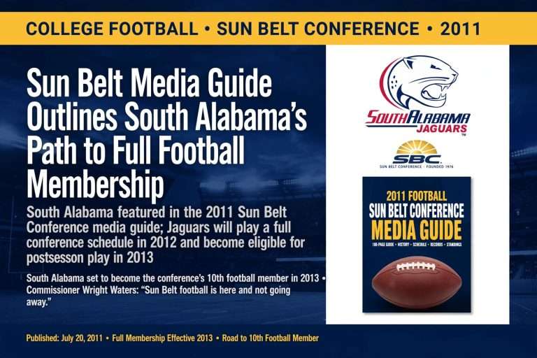 Illustration for the news story: Sun Belt Media Guide Outlines South Alabama’s Path to Full Football Membership