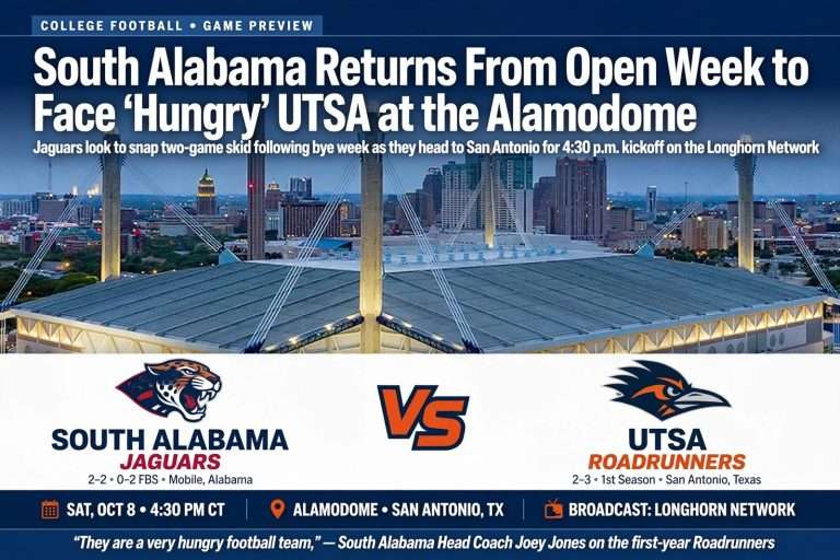 Illustration for the news story: South Alabama Returns From Open Week to Face ‘Hungry’ UTSA at the Alamodome