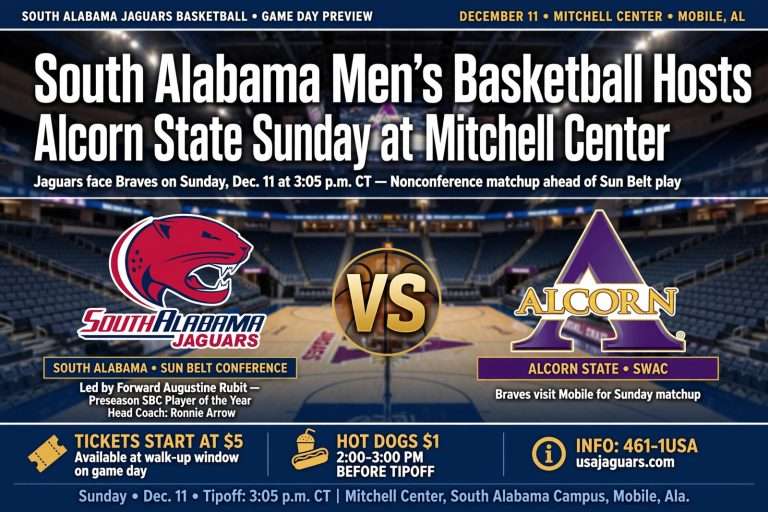 Illustration for the news story: South Alabama Men’s Basketball Hosts Alcorn State Sunday at the Mitchell Center