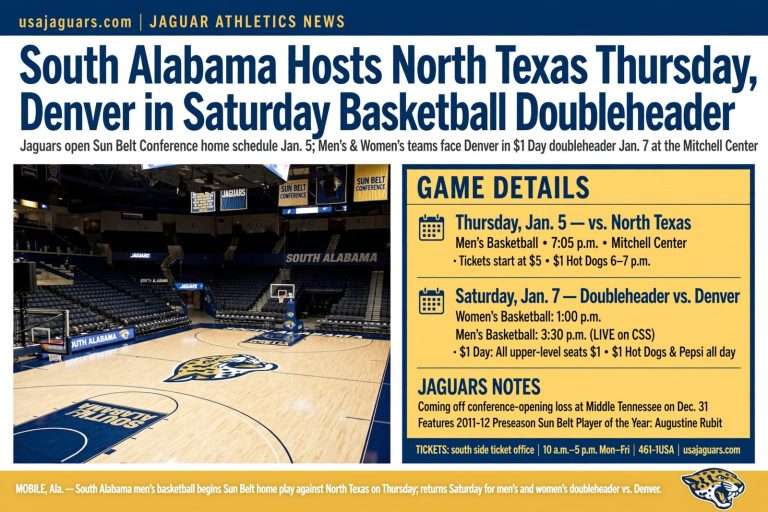 Illustration for the news story: South Alabama Hosts North Texas Thursday, Denver in Saturday Basketball Doubleheader