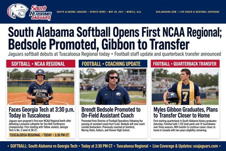 Illustration for the news story: South Alabama Softball Opens First NCAA Regional; Bedsole Promoted, Gibbon to Transfer
