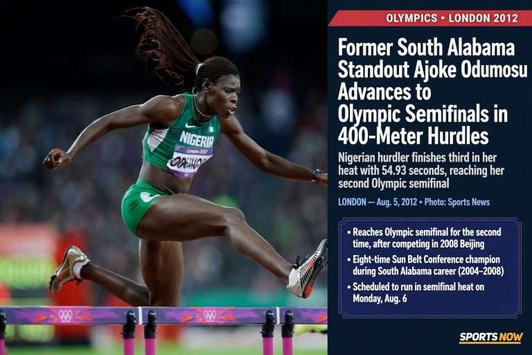 Illustration for the news story: Former South Alabama Standout Ajoke Odumosu Advances to Olympic Semifinals in 400-Meter Hurdles