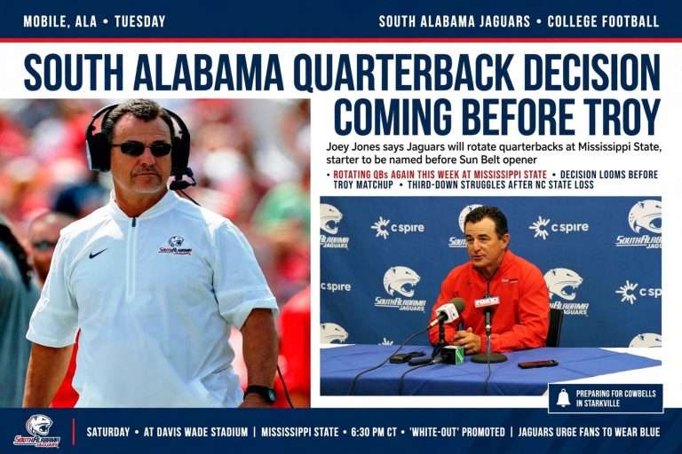 Illustration for the news story: South Alabama Quarterback Decision Coming Before Troy, Joey Jones Says Ahead of Mississippi State Trip