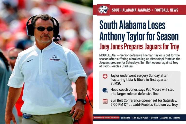 Illustration for the news story: South Alabama Loses Anthony Taylor for Season as Joey Jones Prepares Jaguars for Troy