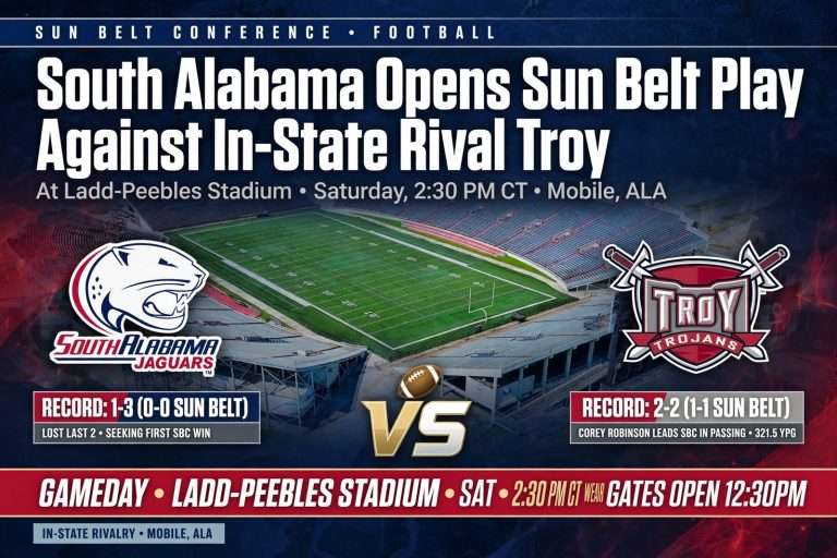 Illustration for the news story: South Alabama Opens Sun Belt Play Against In-State Rival Troy At Ladd-Peebles Stadium