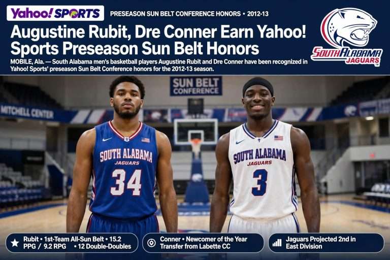 Illustration for the news story: Augustine Rubit, Dre Conner Earn Yahoo! Sports Preseason Sun Belt Honors