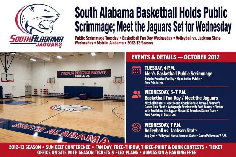 Illustration for the news story: South Alabama Basketball Holds Public Scrimmage; Meet the Jaguars Set for Wednesday