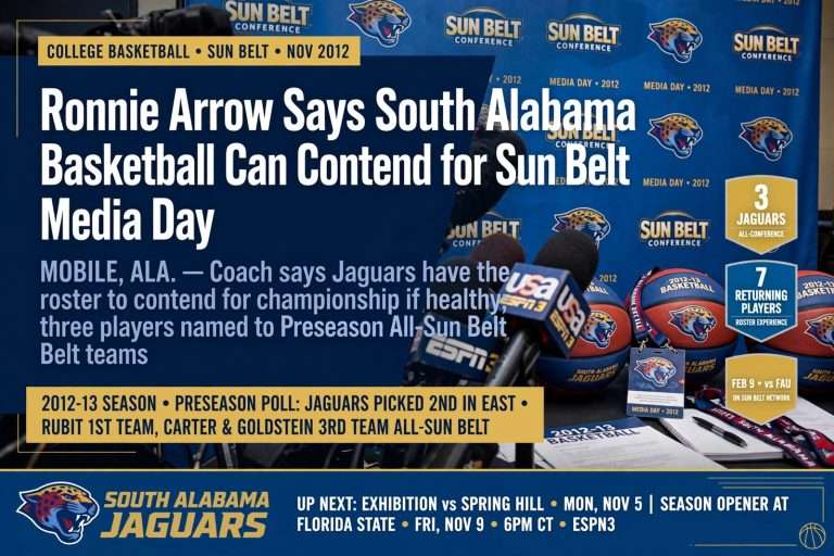 Illustration for the news story: Ronnie Arrow Says South Alabama Basketball Can Contend for Sun Belt Title at Media Day