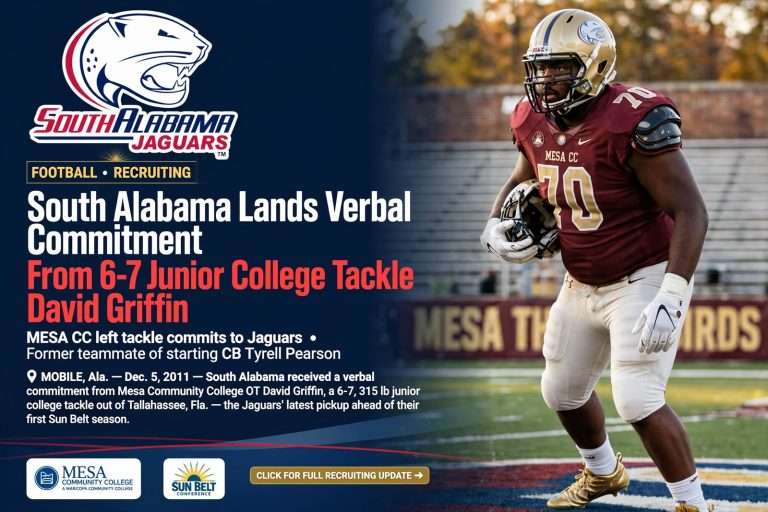Illustration for the news story: South Alabama Lands Verbal Commitment From 6-7 Junior College Tackle David Griffin