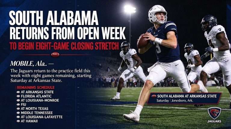 Illustration for the news story: South Alabama Returns From Open Week to Begin Eight-Game Closing Stretch at Arkansas State