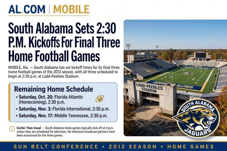 Illustration for the news story: South Alabama Sets 2:30 P.M. Kickoffs For Final Three Home Football Games