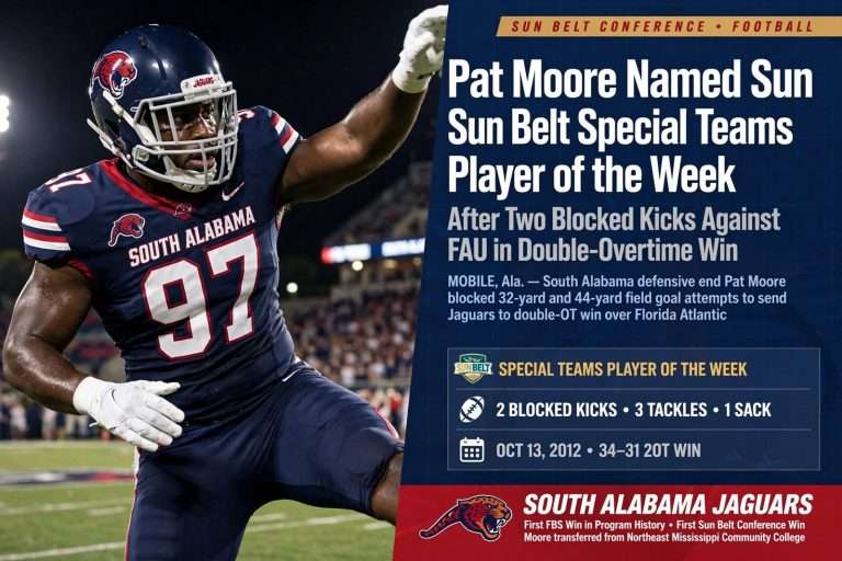 Illustration for the news story: Pat Moore Named Sun Belt Special Teams Player of the Week After Two Blocked Kicks Against FAU