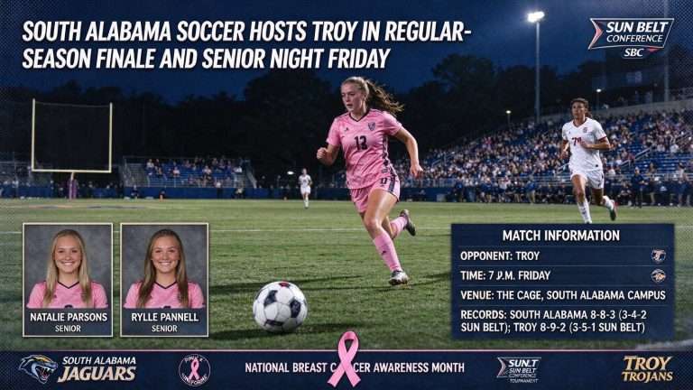 Illustration for the news story: South Alabama Soccer Hosts Troy in Regular-Season Finale and Senior Night Friday