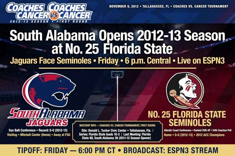 Illustration for the news story: South Alabama Basketball Opens 2012-13 Season at No. 25 Florida State in Coaches vs. Cancer
