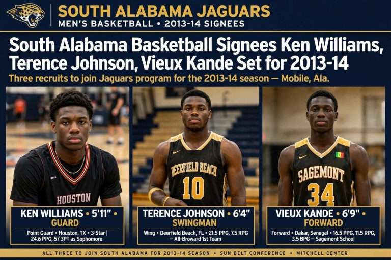 Illustration for the news story: South Alabama Basketball Signees Ken Williams, Terence Johnson, Vieux Kande Set for 2013-14