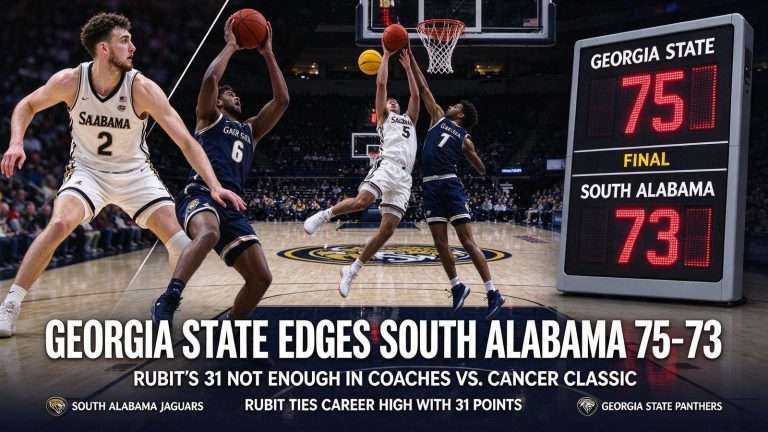 Illustration for the news story: Rubit’s 31 Not Enough as Georgia State Edges South Alabama 75-73 at Coaches vs. Cancer Classic