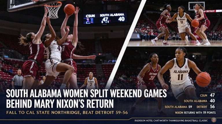 Illustration for the news story: South Alabama Women Fall to Cal State Northridge, Beat Detroit 59-56 Behind Mary Nixon’s Return