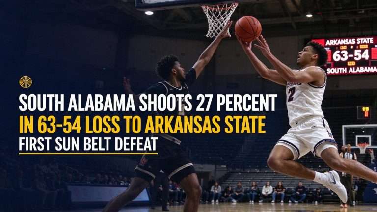 Illustration for the news story: South Alabama Shoots 27 Percent in 63-54 Loss to Arkansas State, First Sun Belt Defeat