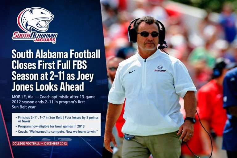 Illustration for the news story: South Alabama Football Closes First Full FBS Season at 2-11 as Joey Jones Looks Ahead