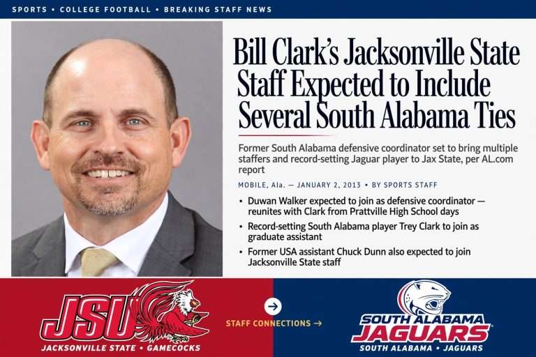 Illustration for the news story: Bill Clark’s Jacksonville State Staff Expected to Include Several South Alabama Ties