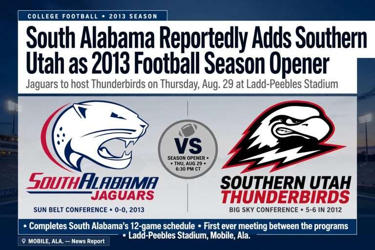Illustration for the news story: South Alabama Reportedly Adds Southern Utah as 2013 Football Season Opener