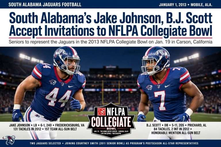 Illustration for the news story: South Alabama’s Jake Johnson, B.J. Scott Accept Invitations to NFLPA Collegiate Bowl