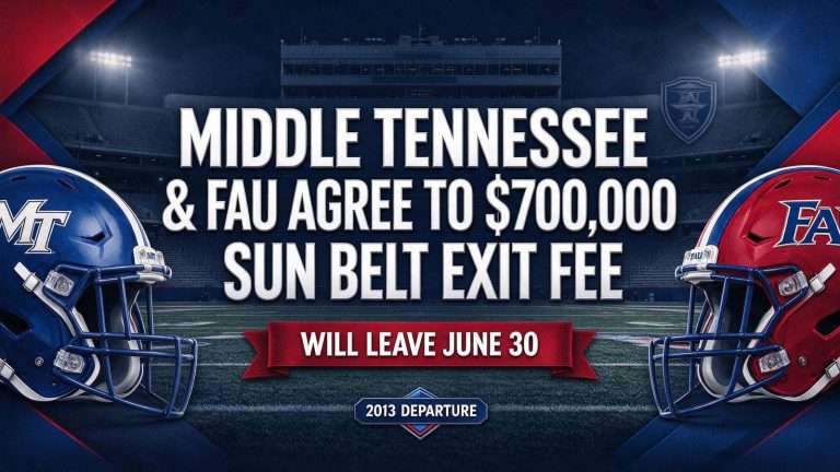 Illustration for the news story: Middle Tennessee, FAU Agree to $700,000 Sun Belt Exit Fee, Will Leave June 30