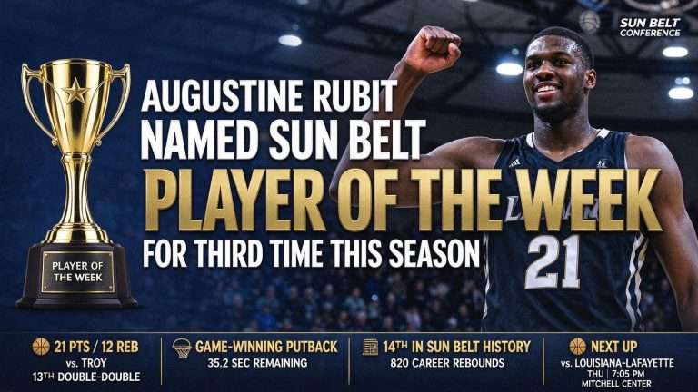 Illustration for the news story: Augustine Rubit Named Sun Belt Player of the Week for Third Time This Season