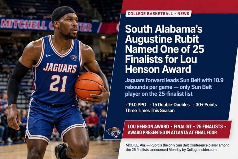 Illustration for the news story: South Alabama’s Augustine Rubit Named One of 25 Finalists for Lou Henson Award