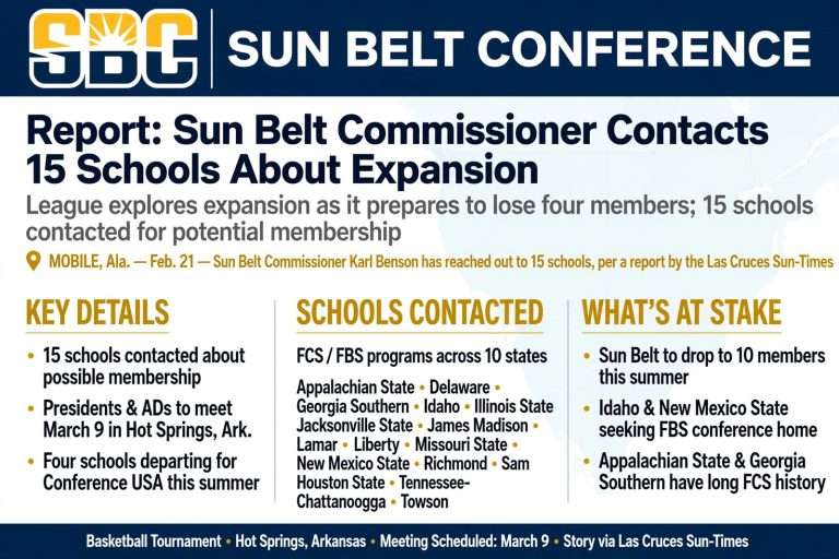 Illustration for the news story: Report: Sun Belt Commissioner Contacts 15 Schools About Expansion