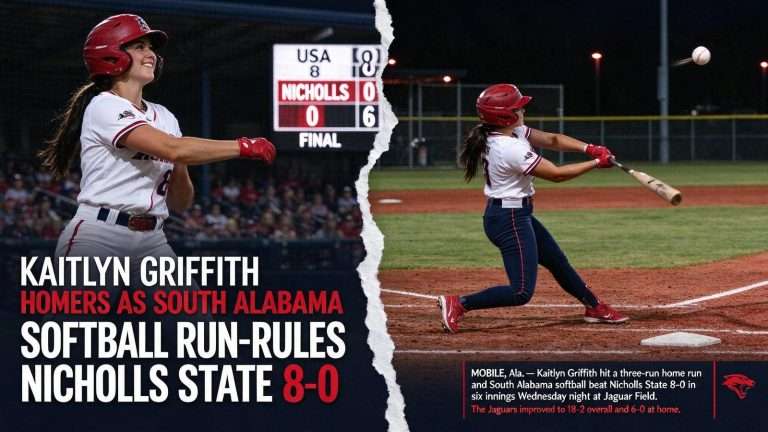 Illustration for the news story: Kaitlyn Griffith Homers as South Alabama Softball Run-Rules Nicholls State 8-0