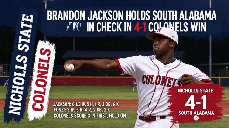 Illustration for the news story: Nicholls State’s Brandon Jackson Holds South Alabama Baseball in Check in 4-1 Colonels Win