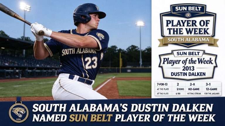 Illustration for the news story: South Alabama’s Dustin Dalken Named Sun Belt Player of the Week